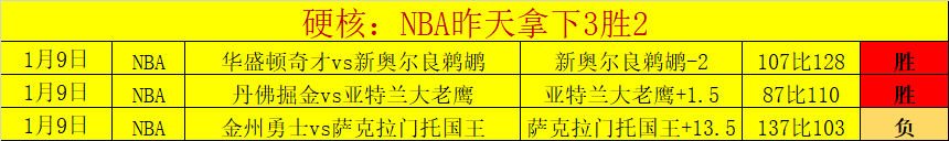 中国男足排,名跌至第,日本队上升,爱游戏体育娱乐,爱游戏体育娱乐官网入口,爱游戏体育娱乐官网首页,爱游戏体育娱乐官网