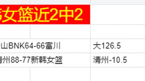 曼联8000万欧元追逐希腊18岁新星，青春对决悬念重重？