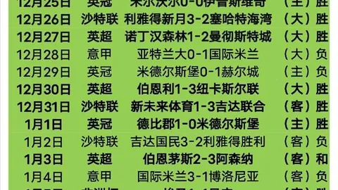 昨日墨超美职5场全胜解析：专家信心推荐质合前区十码