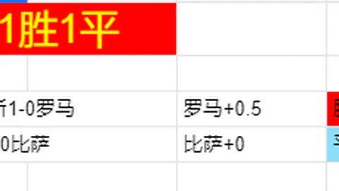“曼城财务违规恐丢冠，利物浦或成最大受益者——《回声报》”